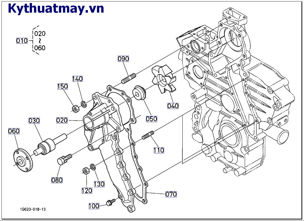 Máy bơm nước